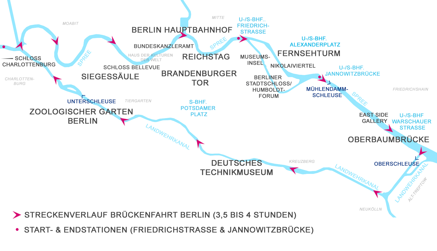 Spreefahrten Berlin Friedrichstraße | Welche Spreefahrten starten hier?